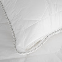 Thermal Balancing Pillow Protector